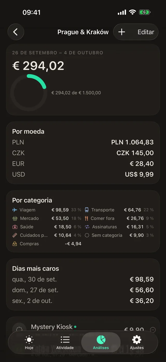 Viagens à parte